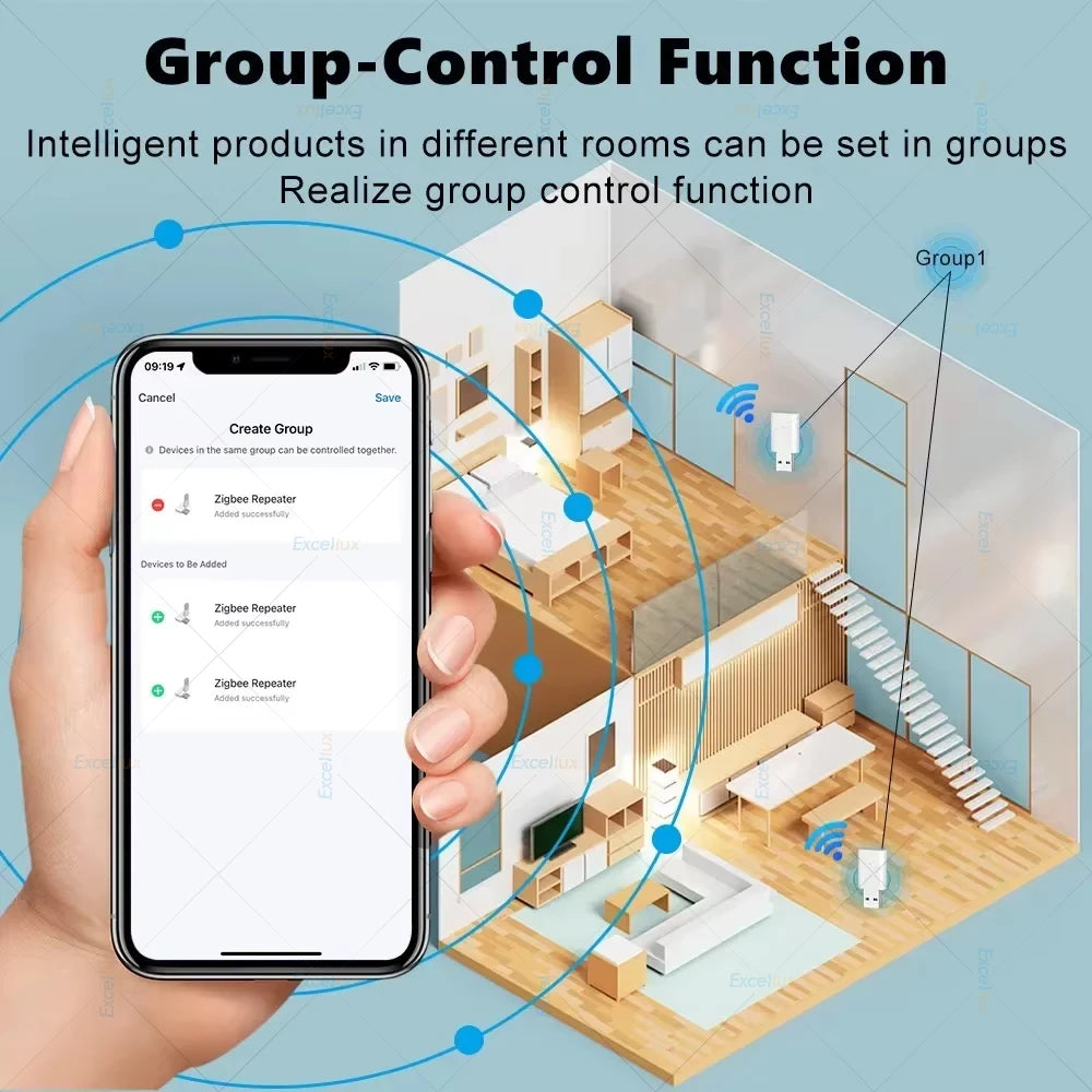 Zigbee 3.0 Signal Repeater USB Signal Amplifier Extender Smart Home Automation Work with Home Assistant Smart Home Zigbee Device