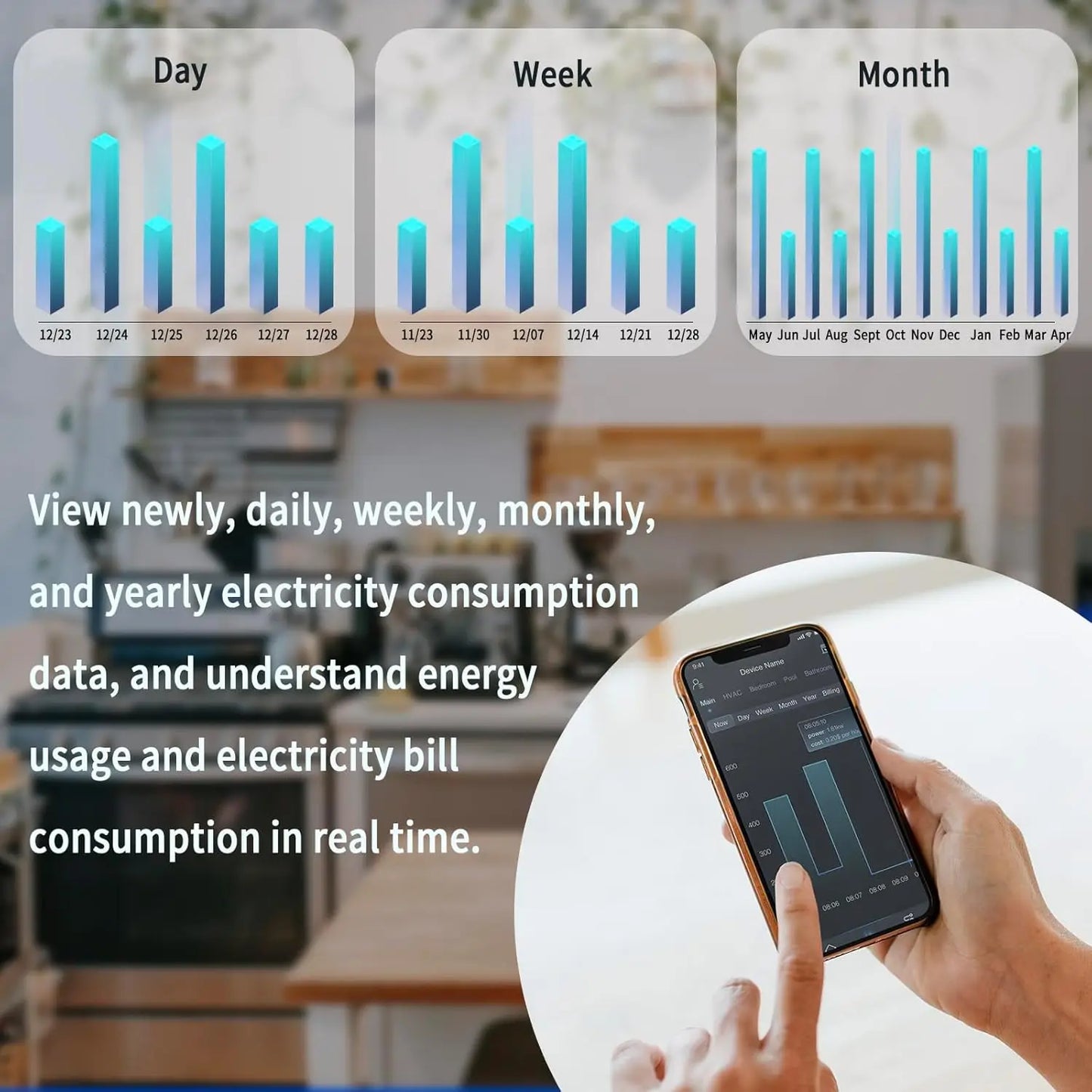 Tuya Wifi 200A 300A Smart Home Energy Monitor with 16 Sub 50A Circuit Level Sensors Real Time Electricity Monitor Meter Solar