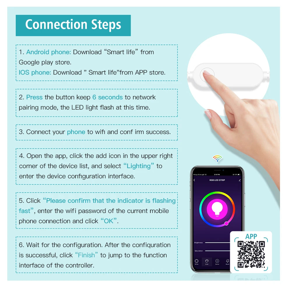 Smart Zigbee USB Led Lights Tuya Wifi RGB Led Strip DC5V 5050 Smart Led TV Back Lighting Wok with Alexa Google Home