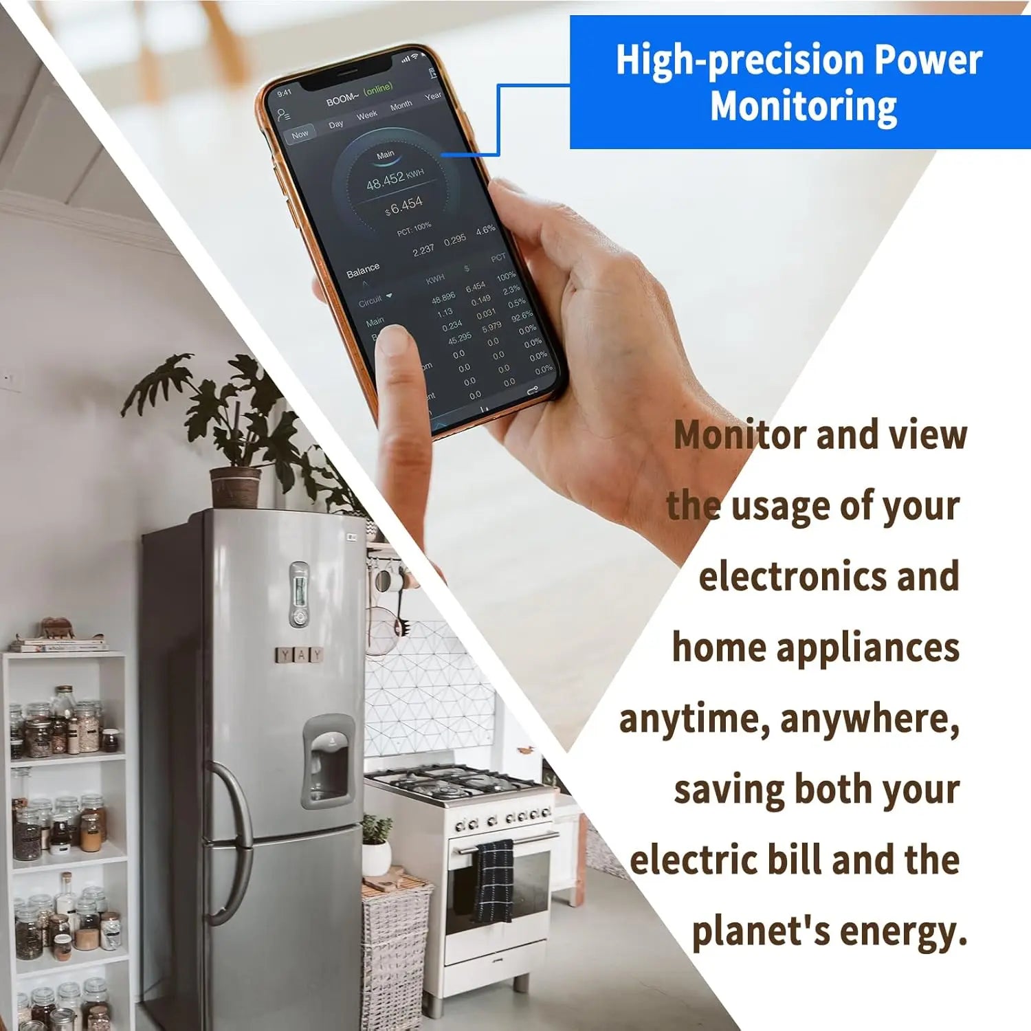 Tuya Wifi 200A 300A Smart Home Energy Monitor with 16 Sub 50A Circuit Level Sensors Real Time Electricity Monitor Meter Solar