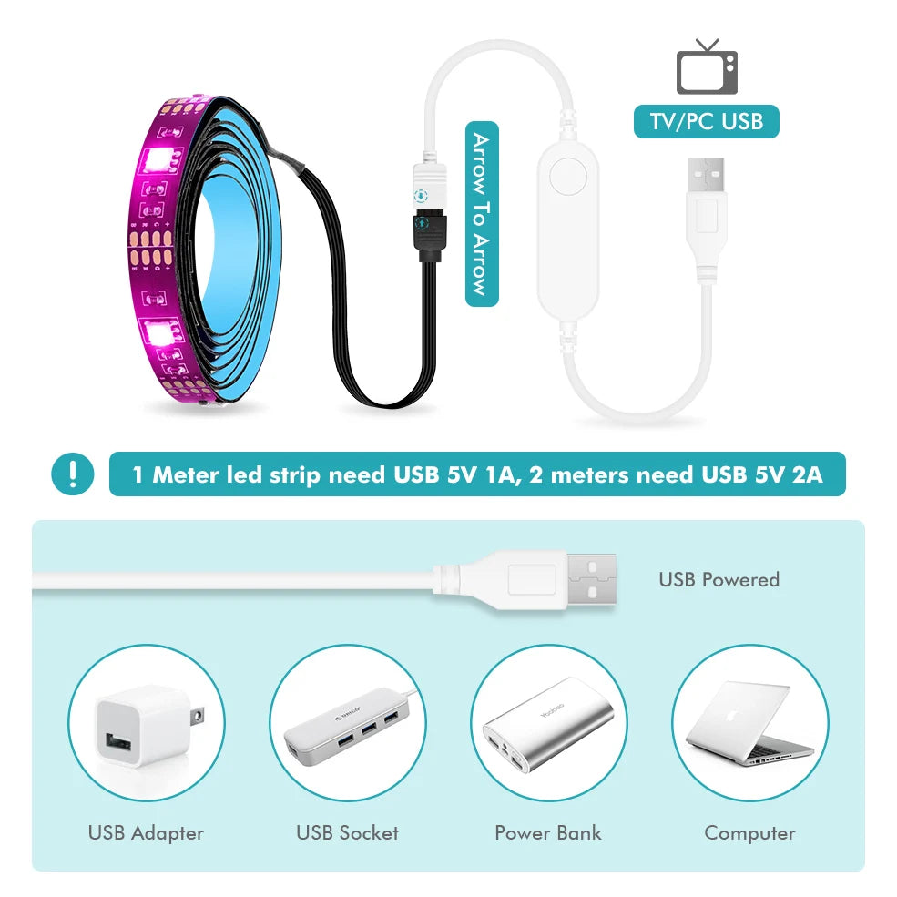 Smart Zigbee USB Led Lights Tuya Wifi RGB Led Strip DC5V 5050 Smart Led TV Back Lighting Wok with Alexa Google Home