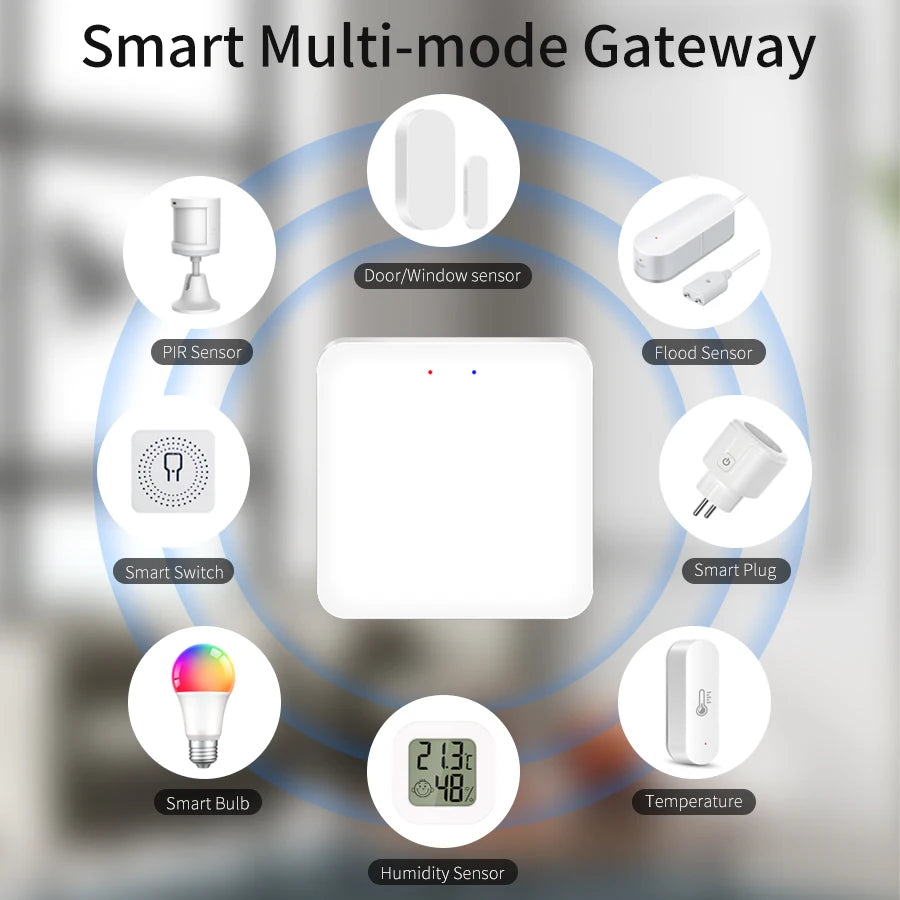 Tuya Smart Multi Mode Gateway / Bluetooth Gateway Hub Bridge Smart Home Control Smart Life APP Alexa Google Home Voice Control