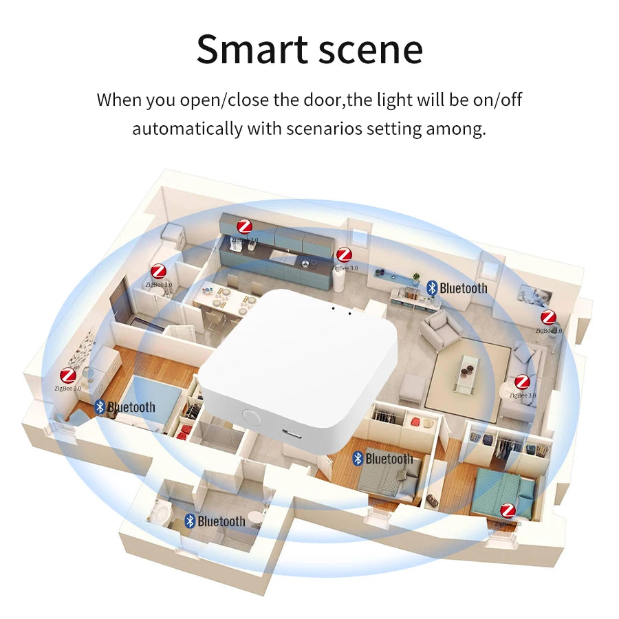 Tuya Smart Multi Mode Gateway / Bluetooth Gateway Hub Bridge Smart Home Control Smart Life APP Alexa Google Home Voice Control