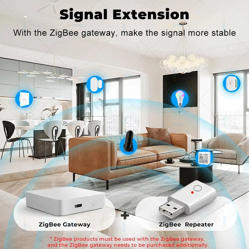 Zigbee 3.0 Signal Repeater USB Signal Amplifier Extender Smart Home Automation Work with Home Assistant Smart Home Zigbee Device