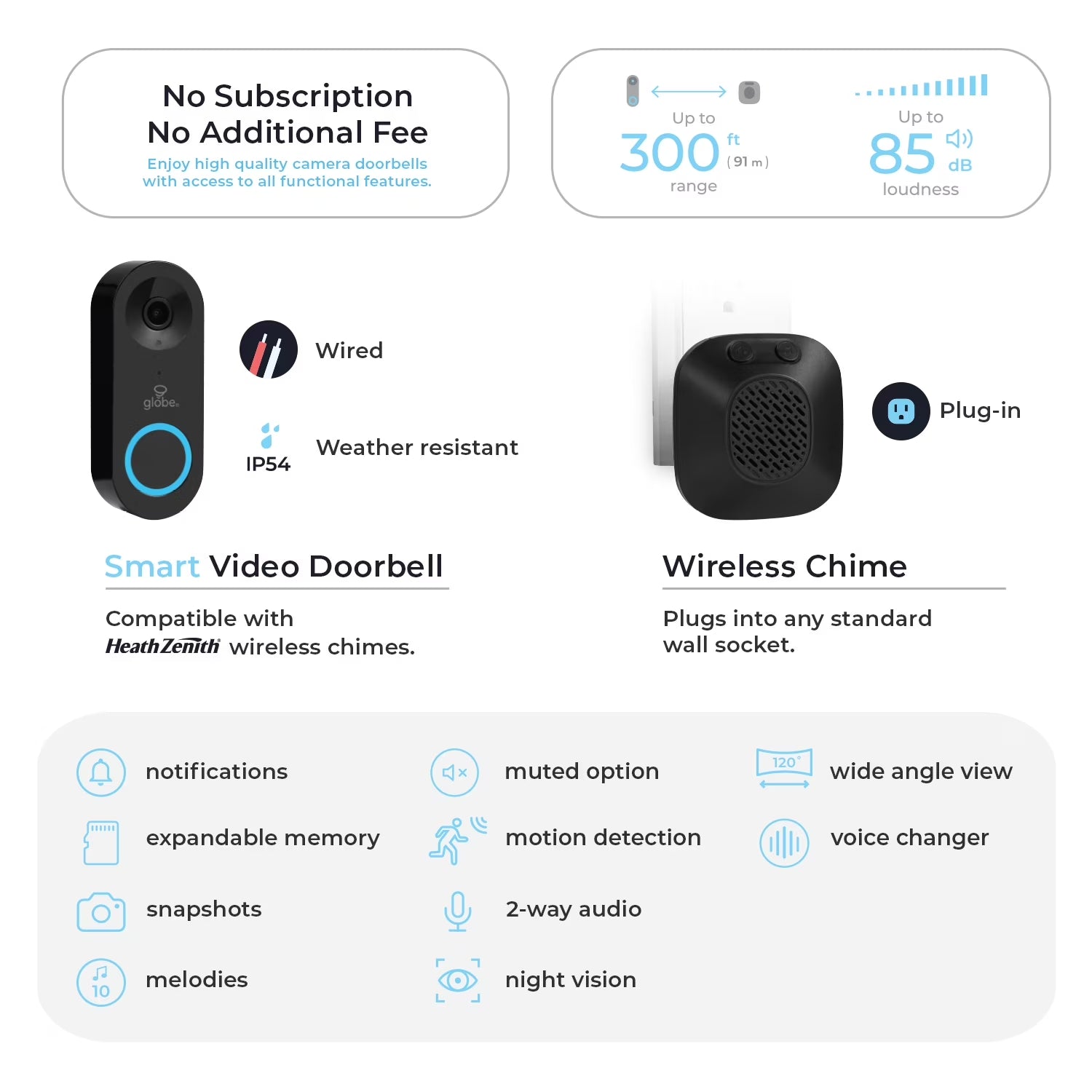 Black Plastic Wired Smart Motion Detection Doorbell Kit